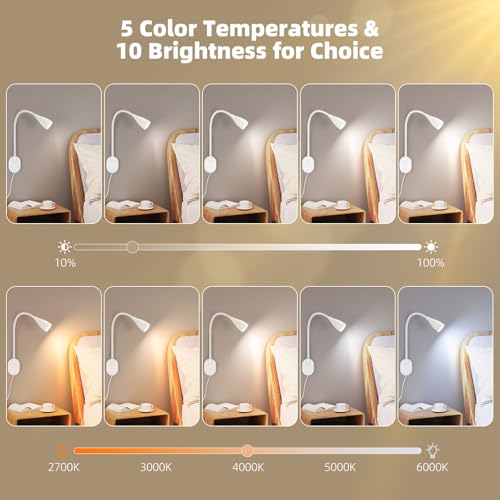 LED Wall Mounted Bedside Reading Light, 3 Color Modes,10 Brightness Dimmable, USB Charging Port, Adhesive Wall Lamp Night Light for Books in Bed, 360° Flexible Eye-Caring Bedroom Lighting White - color: White