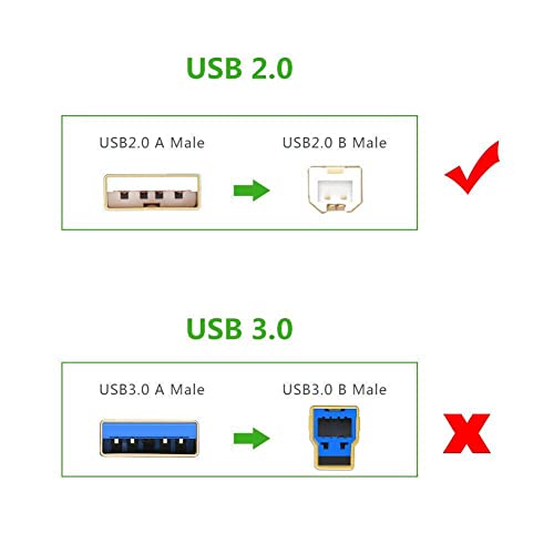 USB 2.0 PC Data Cable Cord for Avision AV50F FF-0803S, Avision AV100 Series AV121 AV122 AV122C2 AV176+ FL-1006S AV185+ FL-1010S AV186+ Desktop Document Receipt Sheetfed Scanner