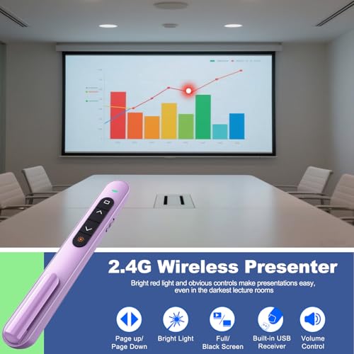 QUI Presentation Clicker with Volume Control, Wireless Presenter Remote | Plug & Play 2.4GHz USB Slide Advancer Compatible with Mac/Windows, Works with PowerPoint, Keynote, and Google Slides - color: Purple, size: S