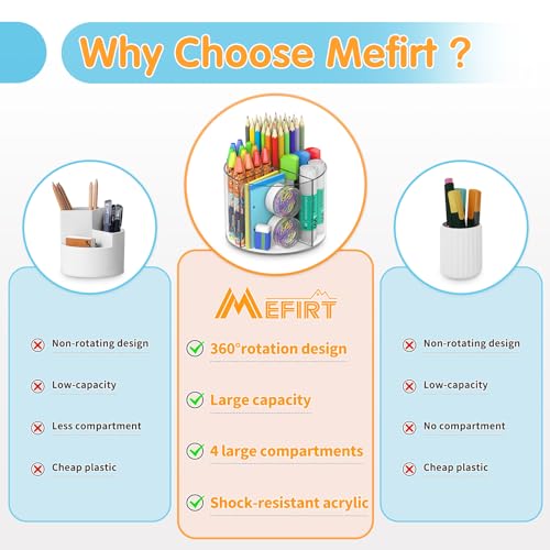 Mefirt Acrylic Pen Holder, 360 Degree Marker Organizer for Desk, Rotating Desk Storage With 4 Compartments, Art Supply Crayon Holder for Office School Home, Clear - style: Clear-Medium