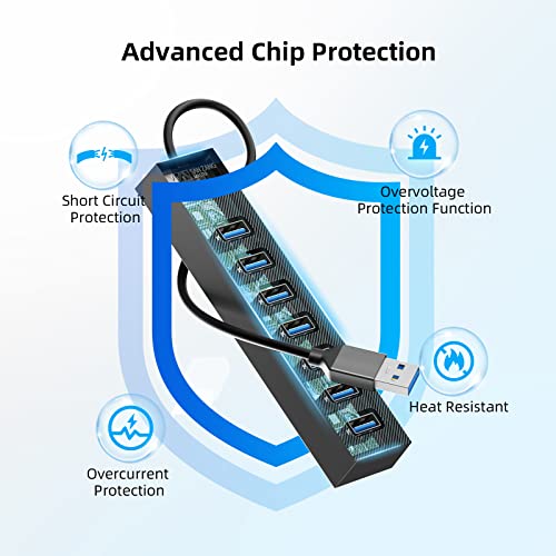 7 Ports USB Hub 3.0, SAN ZANG MASTER USB 3.0 Hub, 5Gbps HighSpeed Data USB Extender for Laptop, USB Flash Drive, Mobile HDD, Printer, Camera, Keyboard, Mouse, Windows/XPS (1.6FT)（50cm） - size: 1.6FT