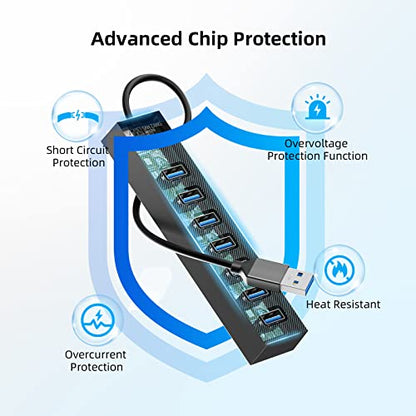 7 Ports USB Hub 3.0, SAN ZANG MASTER USB 3.0 Hub, 5Gbps HighSpeed Data USB Extender for Laptop, USB Flash Drive, Mobile HDD, Printer, Camera, Keyboard, Mouse, Windows/XPS (1.6FT)（50cm） - size: 1.6FT