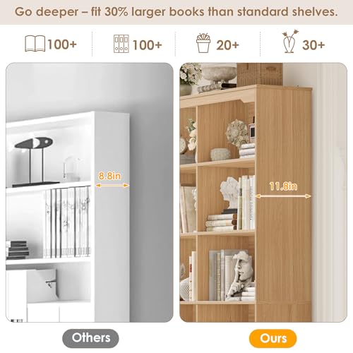 71" Tall Bookshelf with 4 Drawers Large Bookshelf Office Bookcase | 6-Tier Double Wide Bookshelves and Bookcases with Storage, Tall Bookshelf Standing Book Cabinet for Home Office, Natural - color: Natural