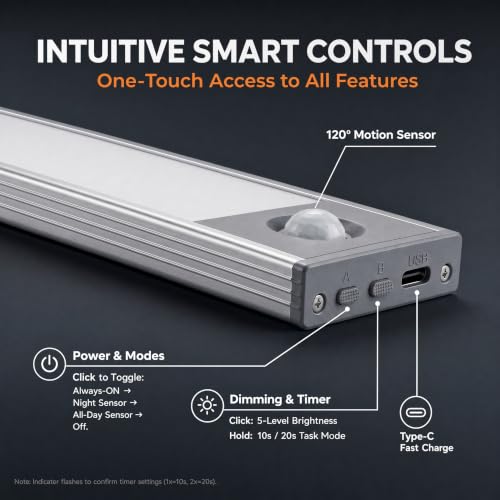 Under Cabinet Lighting, 4200mAh Motion Sensor Light Indoor, 2 Pack | 11 Inch, Cool White, 240lm & 5-Level Dimmable, USB-C Rechargeable, 10s/20s Timer, Magnetic Under Counter Lights for Kitchen - size: 11 Inch