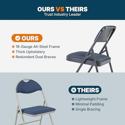 OEF Furnishings OEF2200 Series Heavy-Duty Premium Fabric Padded Upholstery Double-Hinged Folding Chairs (4-Pack, Midnight Blue) - color: Blue/Blue