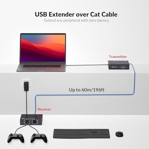 AV Access USB Over Ethernet Extender Kit, USB 2.0 480Mbps, 4-Port Hub | USB Over CAT5e/CAT6/CAT7 Up to 60m/196ft for Webcam, KVM, Printer, PC, Plug & Play, No Driver, for Mac Windows Linux