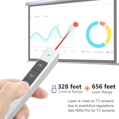 Wireless Presentation Clicker, PowerPoint Clicker with Laser Pointer | Presentation Remote for PowerPoint Presentations, Plug & Play USB Slide Advancer, Compatible with Mac/Windows/Linux/Android - color: White