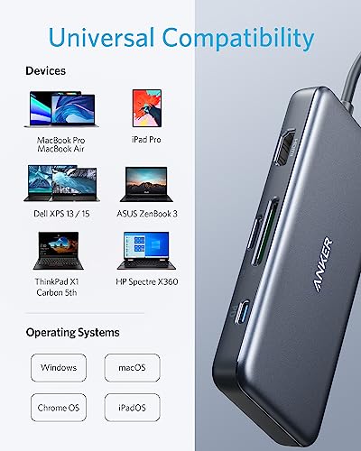 Anker USB C Hub (7-in-1), with 4K HDMI, 85W Power Delivery, USB-C and 2 USB-A 5Gbps Data Ports, microSD and SD Card Reader, for MacBook Air, MacBook Pro, XPS, and More (Pack of 2) - style: Hub