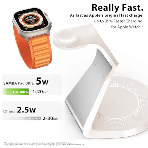 3 in 1 Charging Station for Apple Devices,Mag-Safe Charger Stand Fast Charging,Wireless Charger for iPhone 16/15/14/13/12 Series,& AirPods,& iWatch(USB Charger Included) - color: Warm Gray