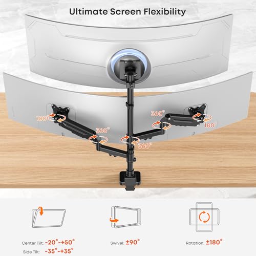 Triple Monitor Mount up to 49 inches, Fully Adjustable Gas Spring Arm | Heavy Duty, Cable Management, Ultrawide/Curved/Flat Monitors, C-Clamp & Grommet Base, Holds 44 lbs,75/100mm VESA, Black - size: Up to 49 Inch