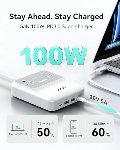 100W Max Travel Power Strip, 5ft Extension Cord USBC Charging Station