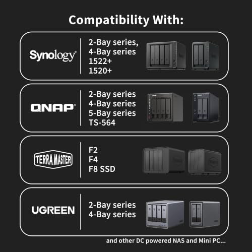 UPS for NAS 150W DC Uninterruptible Power Supply