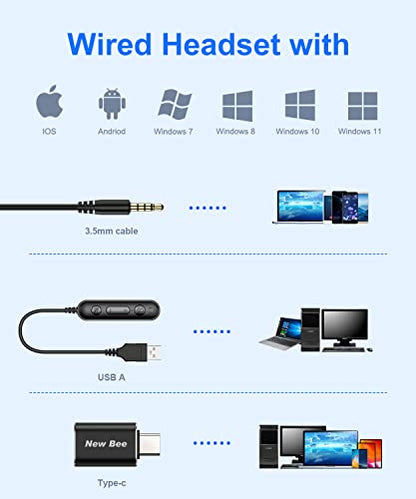 New bee USB Headset with Microphone for PC Computer Headset, Single Ear Noise Cancelling Mic, Call Center Wired Headphone with 3.5 mm/USB/Type C for Skype Zoom Tablet Laptop