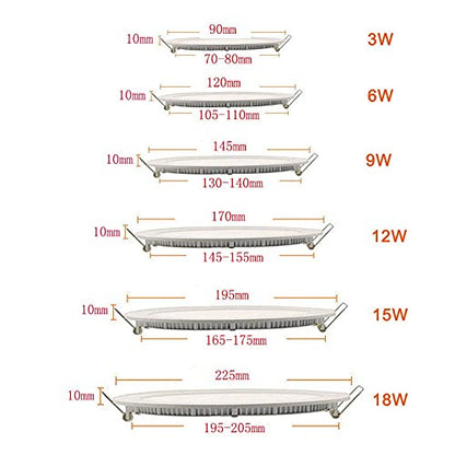 Dimmable 6W 4 inch Ultra-Thin Round LED Panel Light Ceiling, 400lm, 40W Incandescent Equivalent, 6500K Daylight White, LED Recessed Lighting for Home, Office, Commercial Lighting - color: White(6500K), size: 6W
