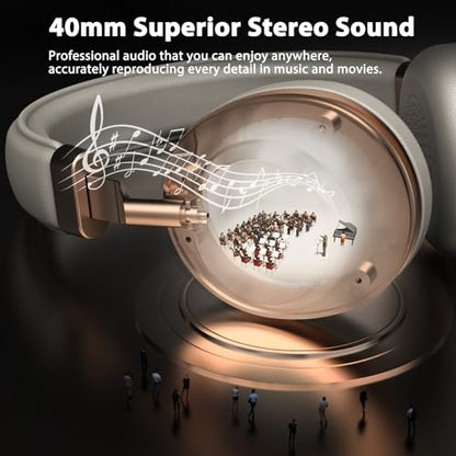 Wireless Headset with Mic for Work, Wireless Headset with Noise Cancelling Mic & USB Dongle for Meeting, V5.3 Bluetooth Headphones with Mic Mute for Work/Teams/Computer/Phone/Office/Home/Call Center