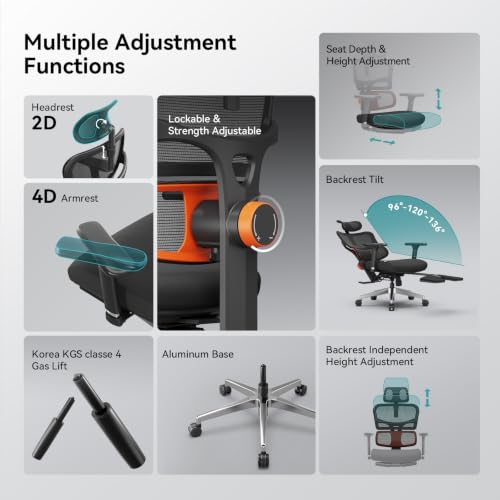Newtral Mesh Ergonomic Office Chair, Auto-Following Adaptive Lumbar Support, 4D Soft Armrest & 2D Rotatable Headrest, 96°-136°Lockable Recline Swivel Desk Chair, Home Office Gaming ChairGaming Chair - color: Black, size: with Footrest