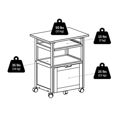 Winsome Piper 3-Shelf Wood Mobile Printer Stand, Brown (94427) | Small Computer Desk, Simple Table for Gaming, Writing, Studying, Crafts, Work, Sturdy Home Office Furniture