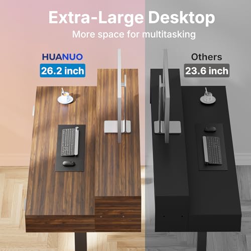 HUANUO 63″ x 26″ Electric Standing Desk with 2 Drawers &24.4″ Large Keyboard Tray, C-Clamp Mount Compatible, Adjustable Computer Desk for Office, Sit Stand Up Desk with 4 Height Presets, Deep Walnut - color: Deep Walnut, size: 63*26 inch