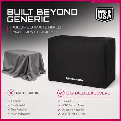 DigitalDeckCovers Printer Dust Cover for HP OfficeJet Pro 8600/Plus