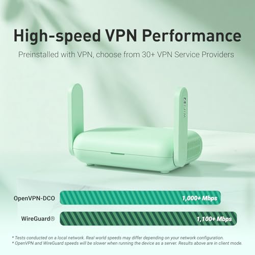 GL.iNet GL-MT3600BE Beryl 7 Dual-Band Wi-Fi 7 Travel Router | Dual-Band Wi-Fi 7 688 plus 2882 Mbps, Dual 2.5G ports, USB 3.0, WireGuard 1100 Mbps, OpenWrt 21.02, WPA3, AdGuard Home, 205g