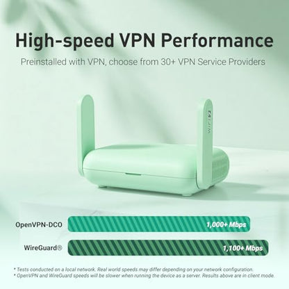 GL.iNet GL-MT3600BE Beryl 7 Dual-Band Wi-Fi 7 Travel Router | Dual-Band Wi-Fi 7 688 plus 2882 Mbps, Dual 2.5G ports, USB 3.0, WireGuard 1100 Mbps, OpenWrt 21.02, WPA3, AdGuard Home, 205g