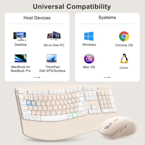 Wireless Keyboard and Mouse Combo, 2.4G Ergonomic Wave Keys (Latte-A) - color: Latte-A