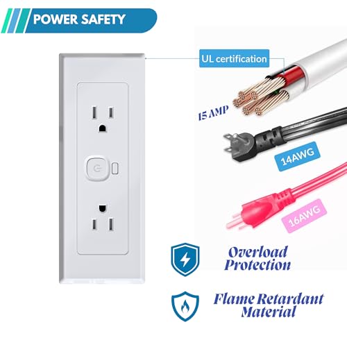 in-Drawer Outlet Kit, 2 AC Outlets, Power Switch with Overload Protection - size: PD20W (2 AC)