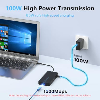 Laptop Docking Station Dual 4K HDTV Monitor