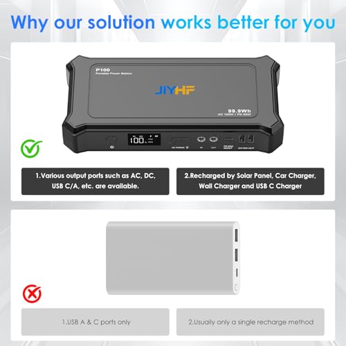 JIYHF Portable Power Bank with AC Outlet, 99.9Wh Fast Charging Battery Pack - style: P100 Black