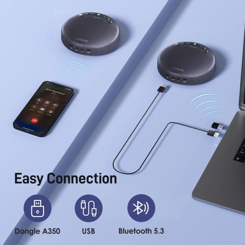 EMEET Luna Plus Bluetooth USB Speakerphone + C980 Webcam