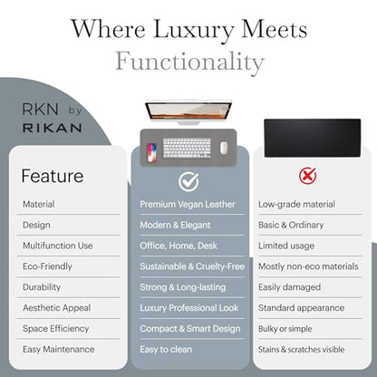 Rikan Small Desk Blotter with Smooth Surface-Vegan Leather Stylish Desk Mat Ideal for Keyboard, Laptop & Device Placement - Perfect Laptop Pad Protects Your Desk, Enhances Style & Productivity - Grey - color: Grey, size: 15 IN x 11 IN