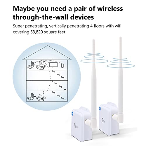 Wireless Bridge Point-to-Point Long Range Wireless Access with High-Gain Antenna, 2.4G WiFi Bridge Repeater Supports 2600 feet Outdoor Transmission Distance, Air Ethernet Cable