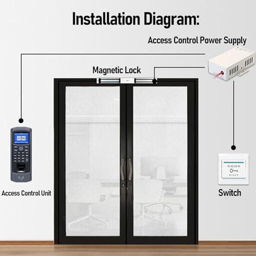 Time Clocks for Employees Small Business, Clock in System, Time Card Device, Anti Tamper Biometric Attendance, USB Report, High Capacity for Offices Factories Schools