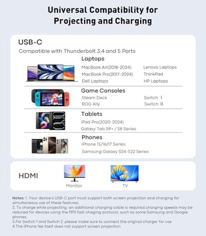 UANTIN USB C to HDMI 2.1 Adapter with 100W USBC Charging Port, Supports [8K, 4K@120Hz/60Hz HDR], 48Gbps Thunderbolt to HDMI Adapter Compatible for Laptop, iPhone 15/16, Switch 1/2, Steam Deck - size: 5.9inch
