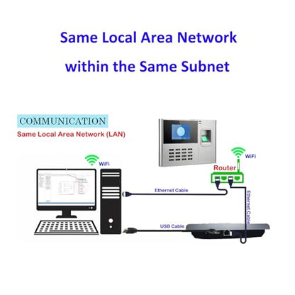 WiFi Option Fingerprint Time And Attendance Machine System Card Employee Electronic Time Clocks For Employees Small Business Management System For Offices, Factories, Hotels, Schools and More(Without - size: Without Battery