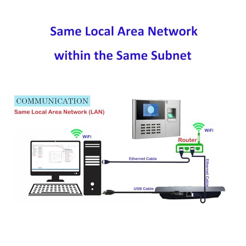WiFi Option Fingerprint Time And Attendance Machine System Card Employee Electronic Time Clocks For Employees Small Business Management System For Offices, Factories, Hotels, Schools and More(With Bat - size: With Battery