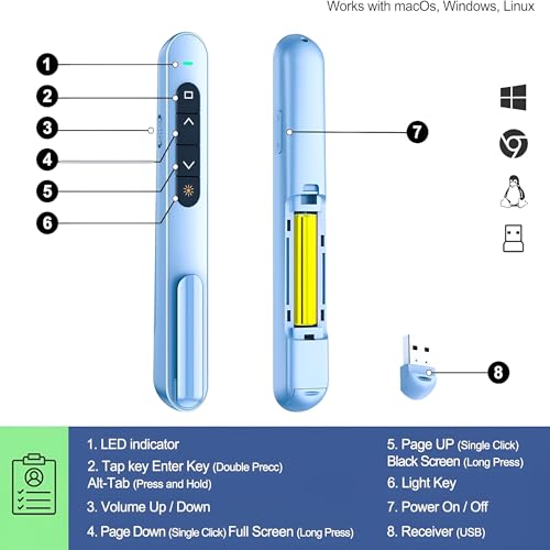 2026New Presentation Clicker for PowerPoint,RF 2.4GHz USB Wireless Presenter Remote with Volume Control,Slide Advancer for Mac,Windows,Laptop