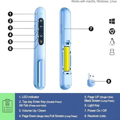 2026New Presentation Clicker for PowerPoint,RF 2.4GHz USB Wireless Presenter Remote with Volume Control,Slide Advancer for Mac,Windows,Laptop