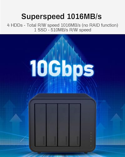 TERRAMASTER D4-320 External Hard Drive Enclosure 4-Bay (Diskless) | USB 3.2 Gen2 10Gbps, Type-C USB Storage, Hot Swappable Plug and Play (Diskless)