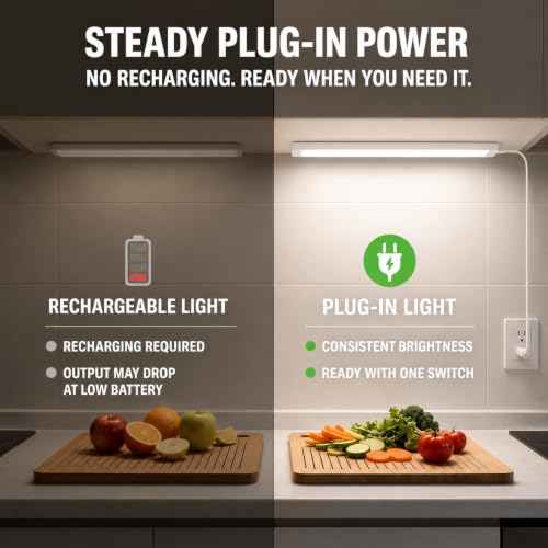 3 Pack Plug in Under Cabinet Lighting for Kitchen - size: 3 Pack