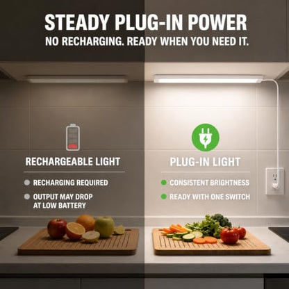 3 Pack Plug in Under Cabinet Lighting for Kitchen - size: 3 Pack
