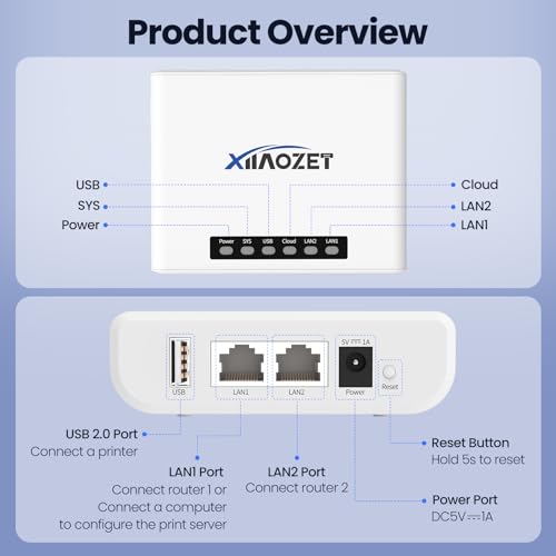 LK100W Wireless Print Server, USB 2.0 Printer Sharing - size: 1 USB Port