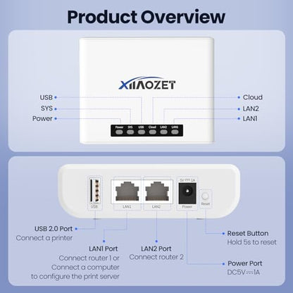LK100W Wireless Print Server, USB 2.0 Printer Sharing - size: 1 USB Port
