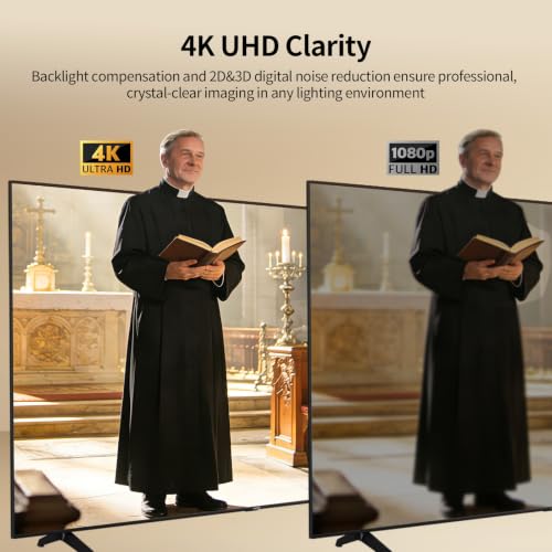 4K NDI PTZ Camera AI Voice Tracking, NDI® HX2, 12x Optical Zoom Conference Camera System, Gesture Control, Built-in 4 Mics, Auto Framing, HDMI/LAN/USB, 4K Webcam for Church, Conference, Livestream