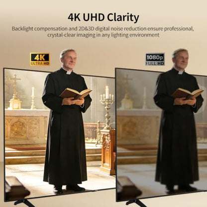 4K NDI PTZ Camera AI Voice Tracking, NDI® HX2, 12x Optical Zoom Conference Camera System, Gesture Control, Built-in 4 Mics, Auto Framing, HDMI/LAN/USB, 4K Webcam for Church, Conference, Livestream