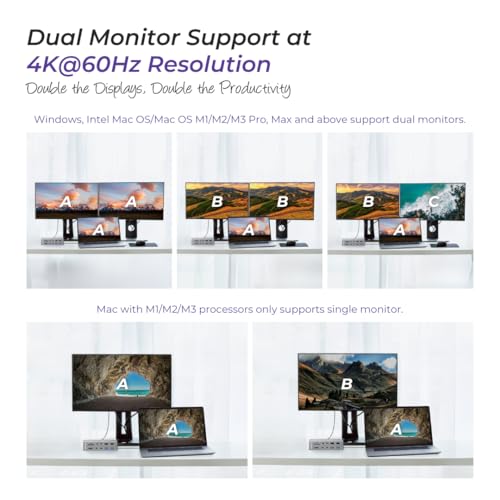 Thunderbolt 4 Dock – 21-Ports Laptop Docking Station Dual Monitor 90W–USB-C