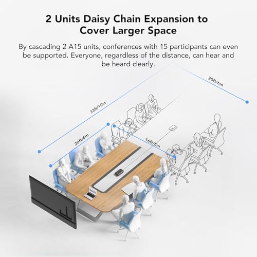 NUROUM A15 Conference Speaker and Microphone, Portable Bluetooth Wireless Speakerphone, 360° Noise Cancelling Voice Pickup, Daisy Chian for Calls/Computer/PC/Laptop via Bluetooth/Dongle/USB-A/C Grey - style: A15-Grey
