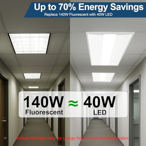 2x2 LED Troffer Light, 2-Pack, Backlit Panel, 15W–40W Selectable, 5CCT, 0–10V Dimmable, ETL, Drop Ceiling - size: 2x2FT-2pack