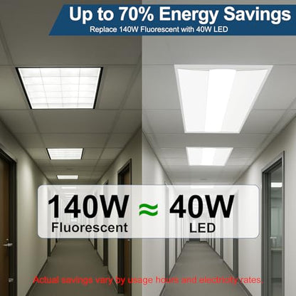 2x2 LED Troffer Light, 2-Pack, Backlit Panel, 15W–40W Selectable, 5CCT, 0–10V Dimmable, ETL, Drop Ceiling - size: 2x2FT-2pack