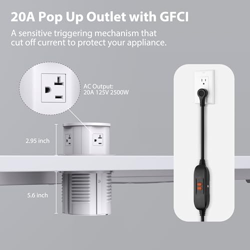 ANNQUAN 4.7" 20A GFCI Pop Up Outlet Wireless Charger 65W USB White | Max 65W Power Delivery,4.75" Pop Up Electrical Outlet with 3 Outlets 3 USB Ports - color: White, size: 20 Amp(GFCI)